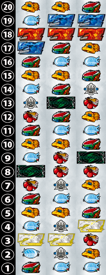 スマスロ鉄拳6のリール画像
