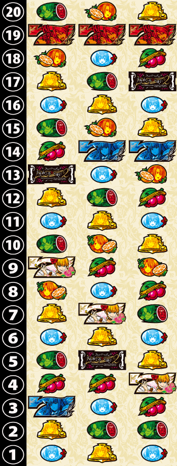 Lパチスロうみねこのなく頃に2のリール