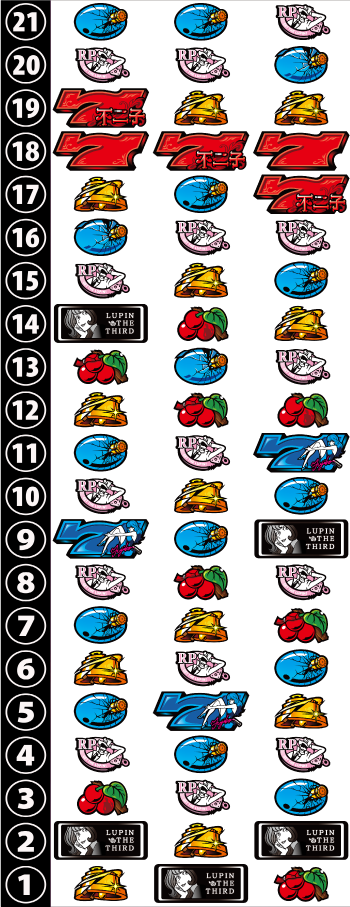 Ｌ不二子ＢＴのリール画像