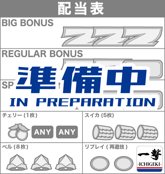 スマスロスーパーリオエース2の配当表