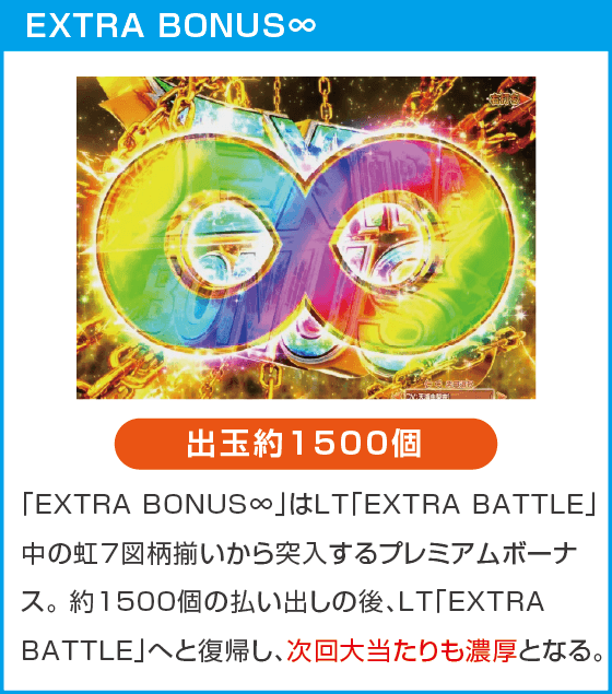 e源外伝 -EPISODE OF -大龍-のスペック