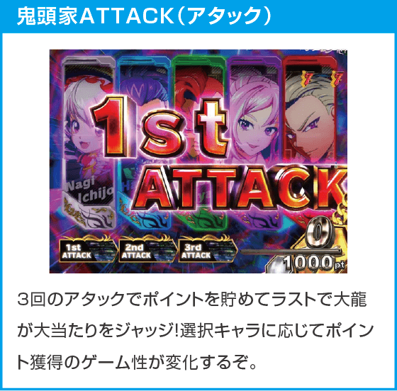 e源外伝 -EPISODE OF -大龍-のスペック