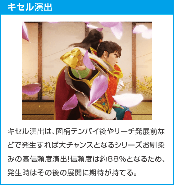 e花の慶次~黄金の一撃のスペック