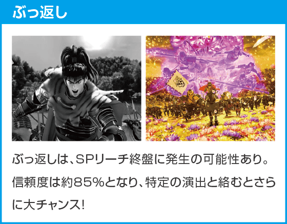 e花の慶次~黄金の一撃のスペック