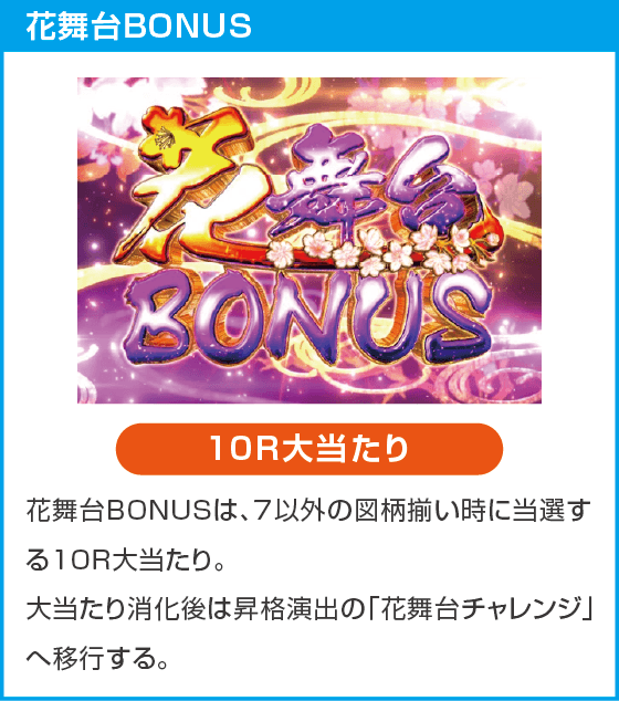 e花の慶次~黄金の一撃のスペック