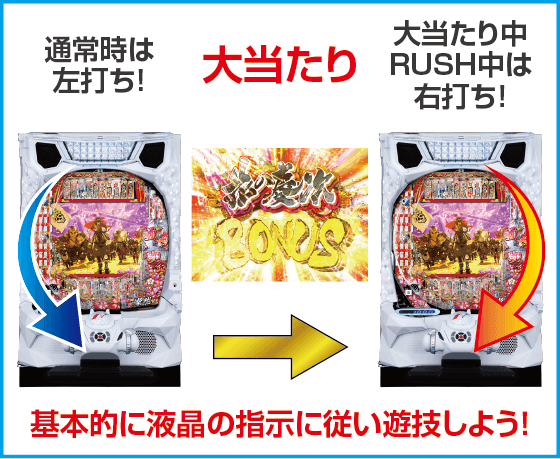 e花の慶次~黄金の一撃のスペック