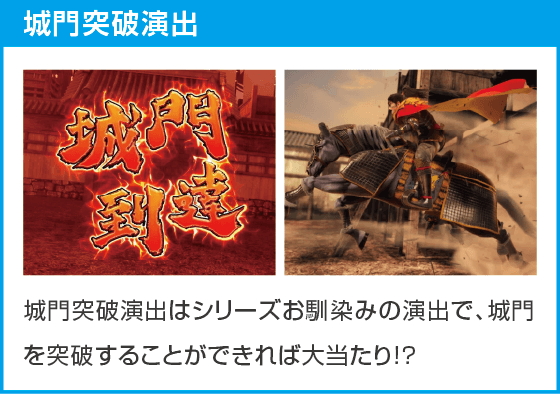 e花の慶次~黄金の一撃のスペック