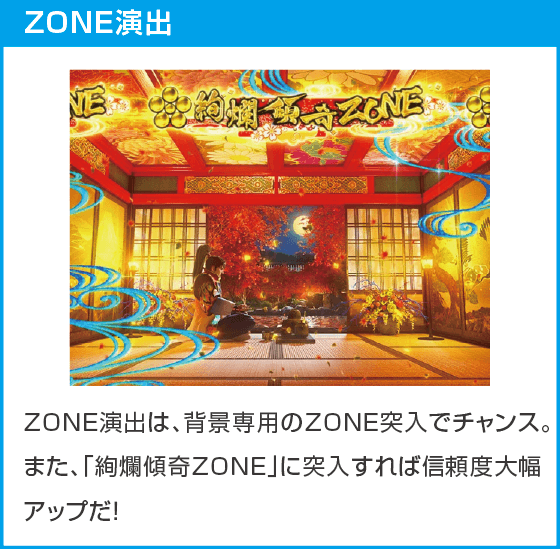 e花の慶次~黄金の一撃のスペック