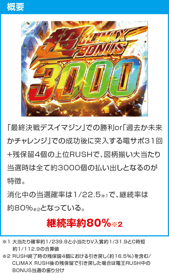 e仮面ライダー電王 デカヘソ239のスペック