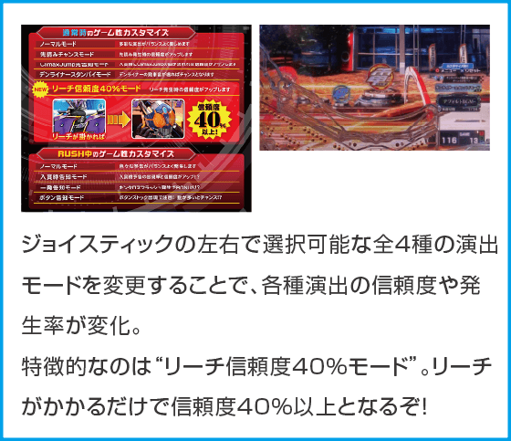 e仮面ライダー電王 デカヘソ239のスペック