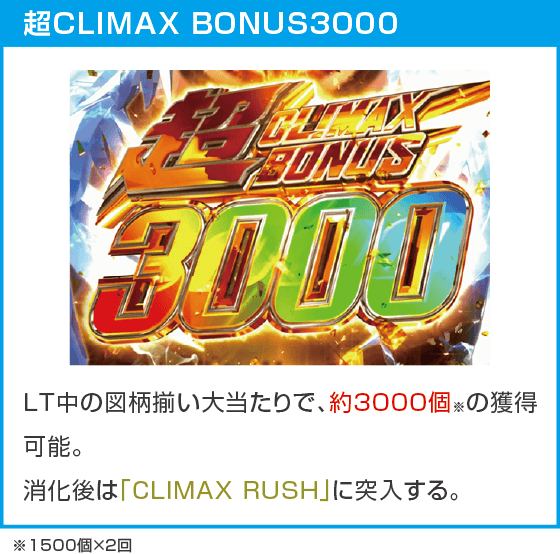 e仮面ライダー電王 デカヘソ239のスペック