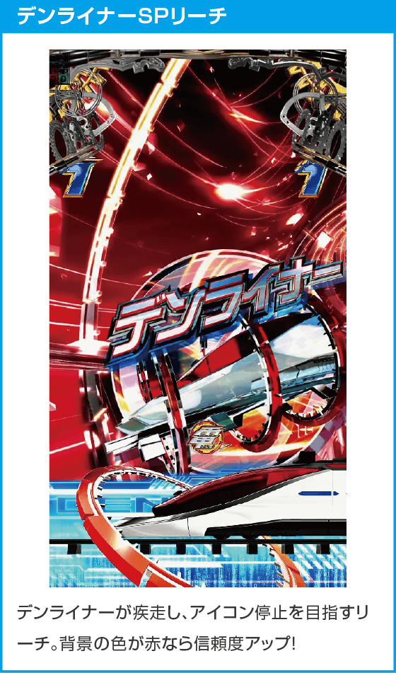 e仮面ライダー電王 デカヘソ239のスペック