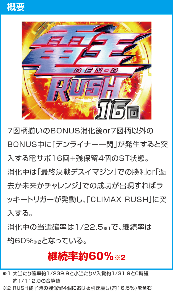 e仮面ライダー電王 デカヘソ239のスペック