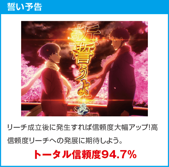 eフィーバーもののがたりのスペック