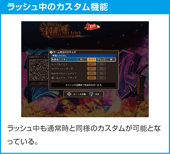 eフィーバーもののがたりのスペック