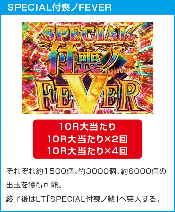 eフィーバーもののがたりのスペック