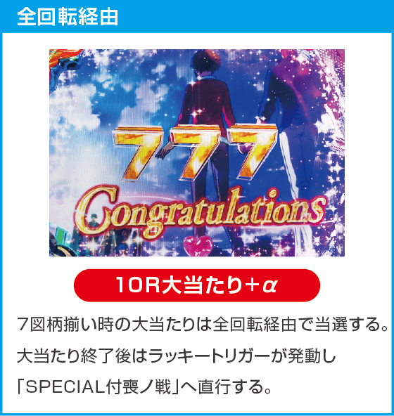 eフィーバーもののがたりのスペック