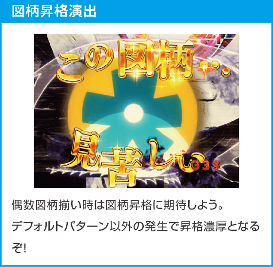 eフィーバーもののがたりのスペック