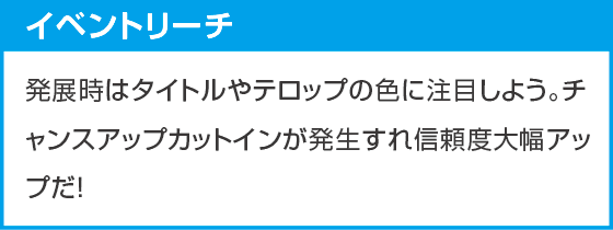 eフィーバーもののがたりのスペック