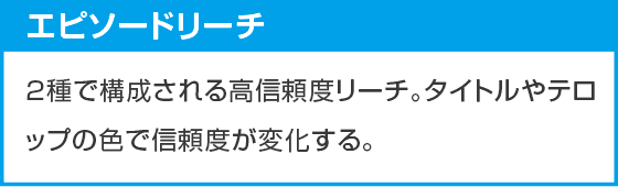 eフィーバーもののがたりのスペック