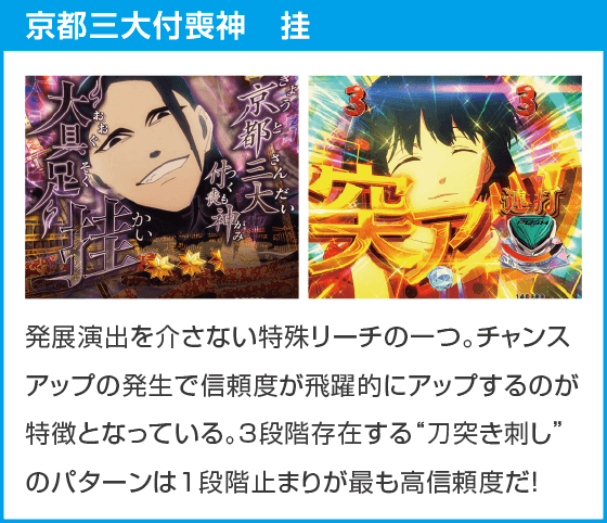 eフィーバーもののがたりのスペック