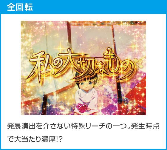 eフィーバーもののがたりのスペック