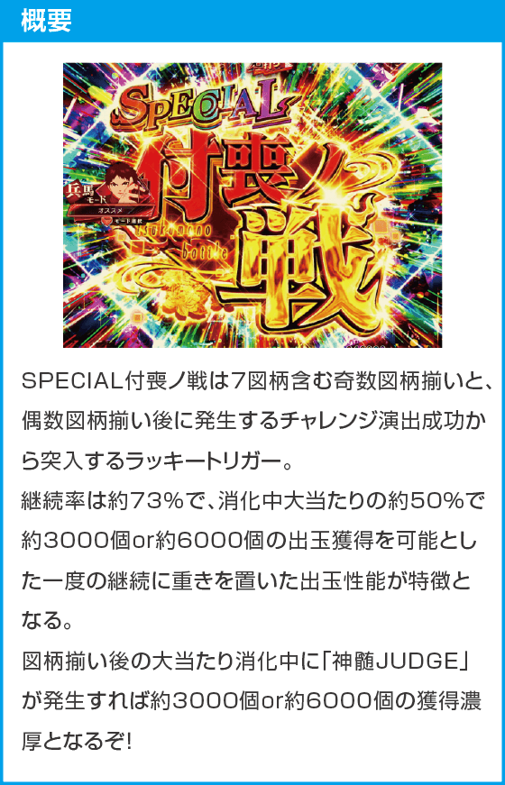 eフィーバーもののがたりのスペック