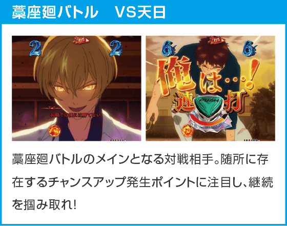 eフィーバーもののがたりのスペック