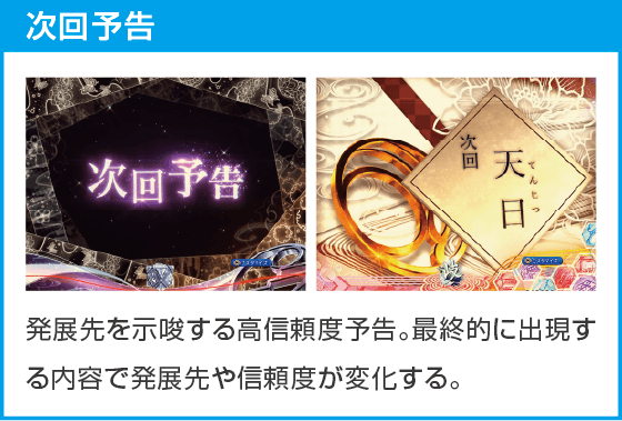 eフィーバーもののがたりのスペック