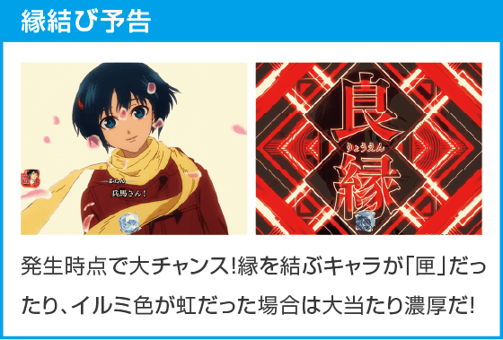 eフィーバーもののがたりのスペック