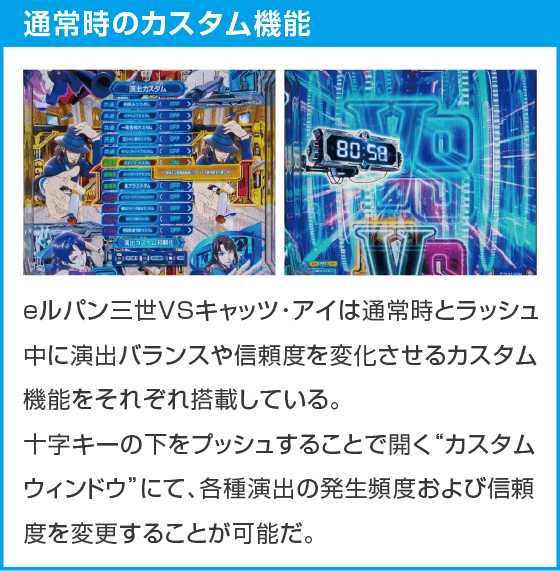 eルパン三世VSキャッツ・アイのスペック