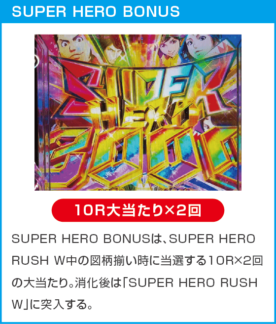 eルパン三世VSキャッツ・アイのスペック