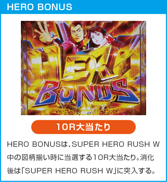 eルパン三世VSキャッツ・アイのスペック