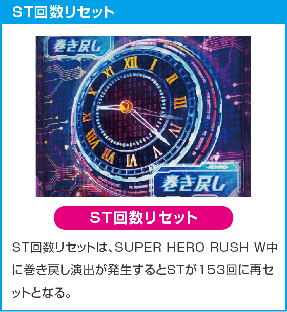 eルパン三世VSキャッツ・アイのスペック