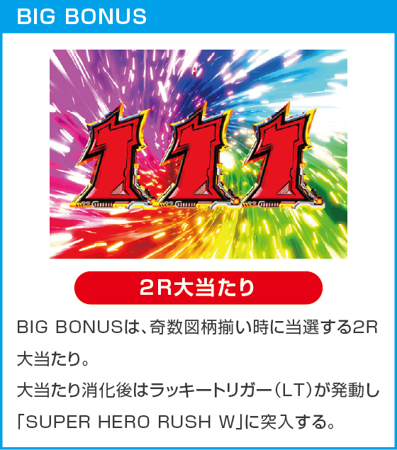 eルパン三世VSキャッツ・アイのスペック