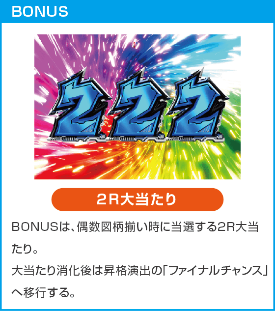 eルパン三世VSキャッツ・アイのスペック