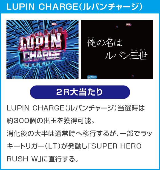 eルパン三世VSキャッツ・アイのスペック