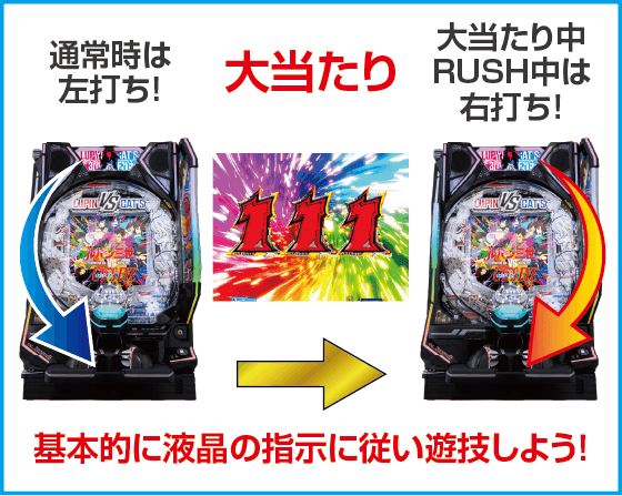 eルパン三世VSキャッツ・アイのスペック