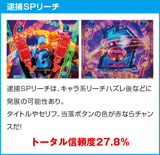 eルパン三世VSキャッツ・アイのスペック