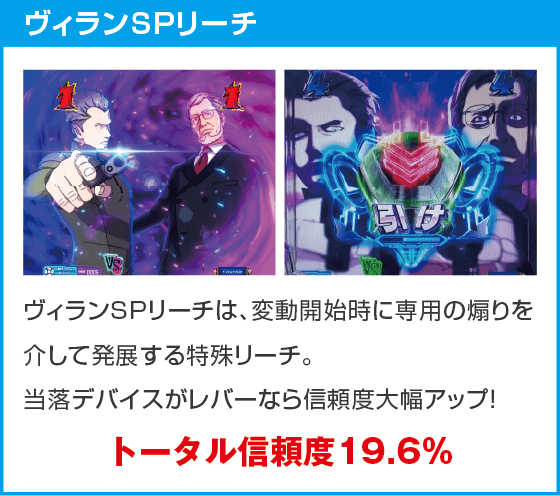 eルパン三世VSキャッツ・アイのスペック