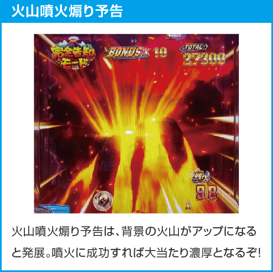 eルパン三世VSキャッツ・アイのスペック