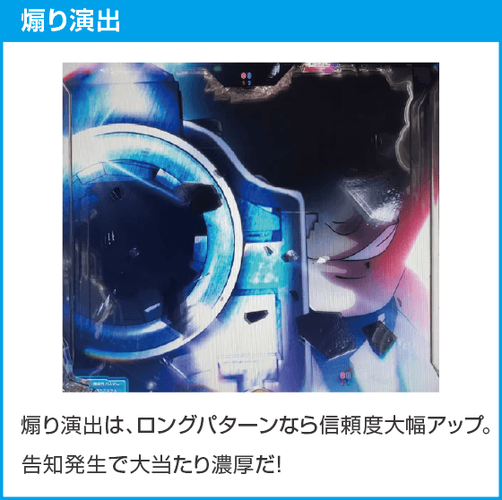 eルパン三世VSキャッツ・アイのスペック