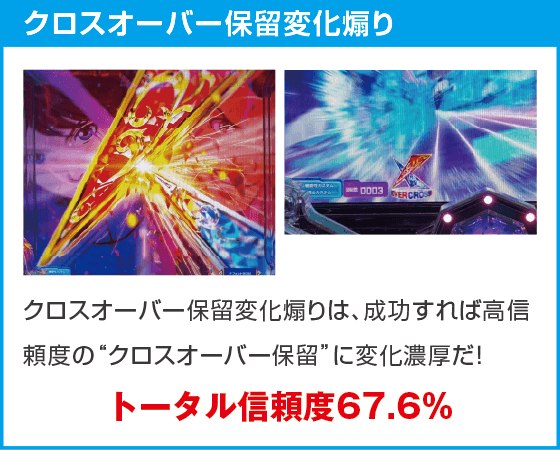 eルパン三世VSキャッツ・アイのスペック