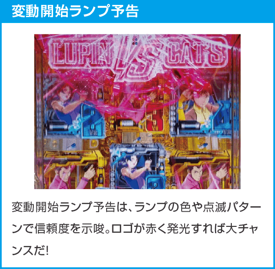 eルパン三世VSキャッツ・アイのスペック