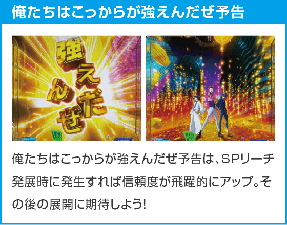 eルパン三世VSキャッツ・アイのスペック