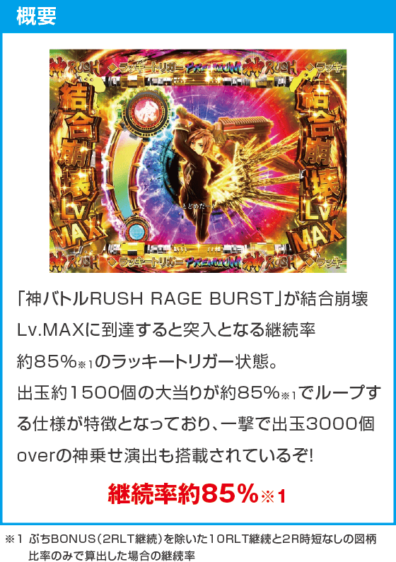 Pゴッドイーター199ゴッドトリガーVER.のスペック