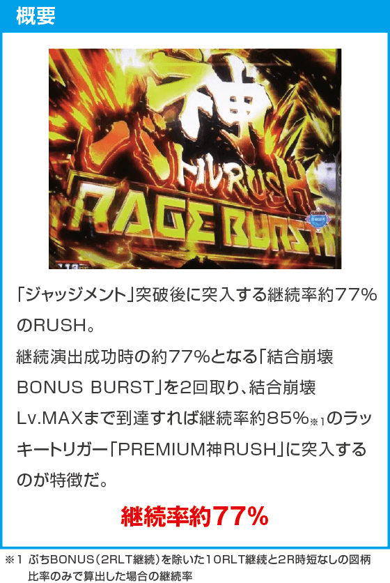 Pゴッドイーター199ゴッドトリガーVER.のスペック