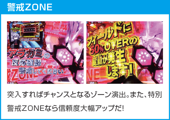 Pゴッドイーター199ゴッドトリガーVER.のスペック