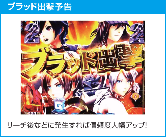 Pゴッドイーター199ゴッドトリガーVER.のスペック