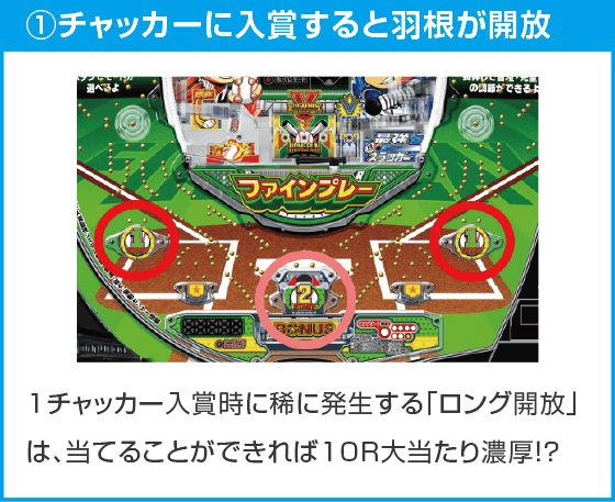 Pはねものファインプレーのスペック